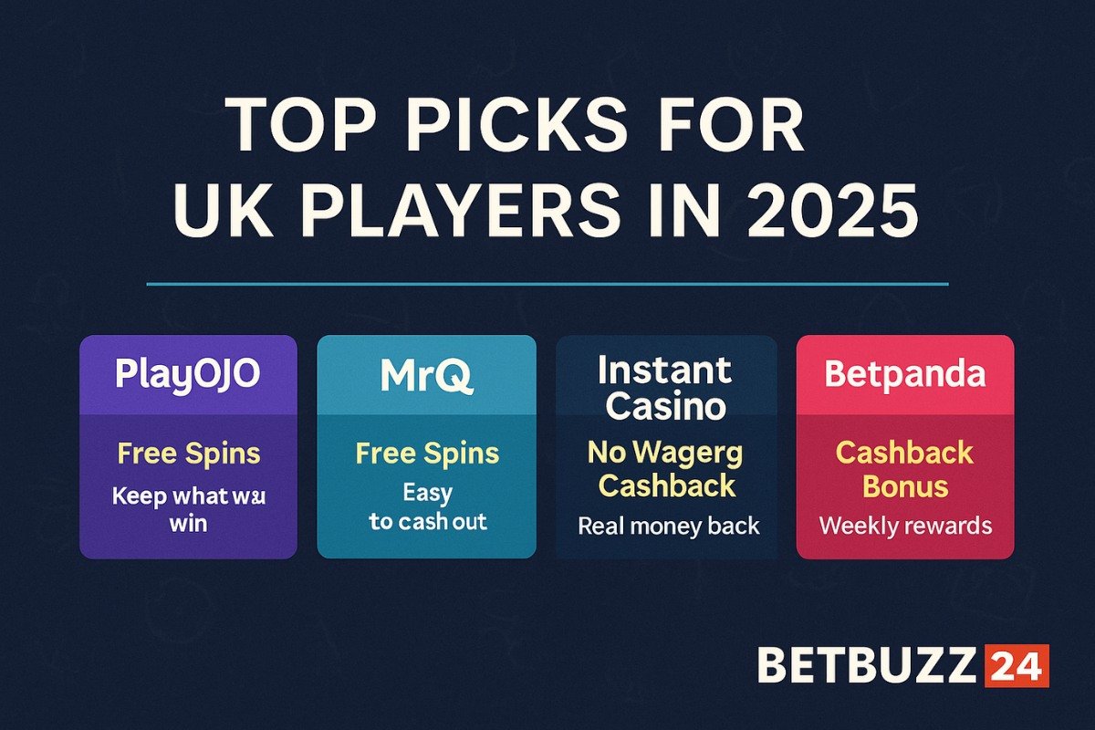 Horizontal infographic showing top UK casinos in 2025 offering low wagering bonuses, with BetBuzz24 branding and bonus highlights