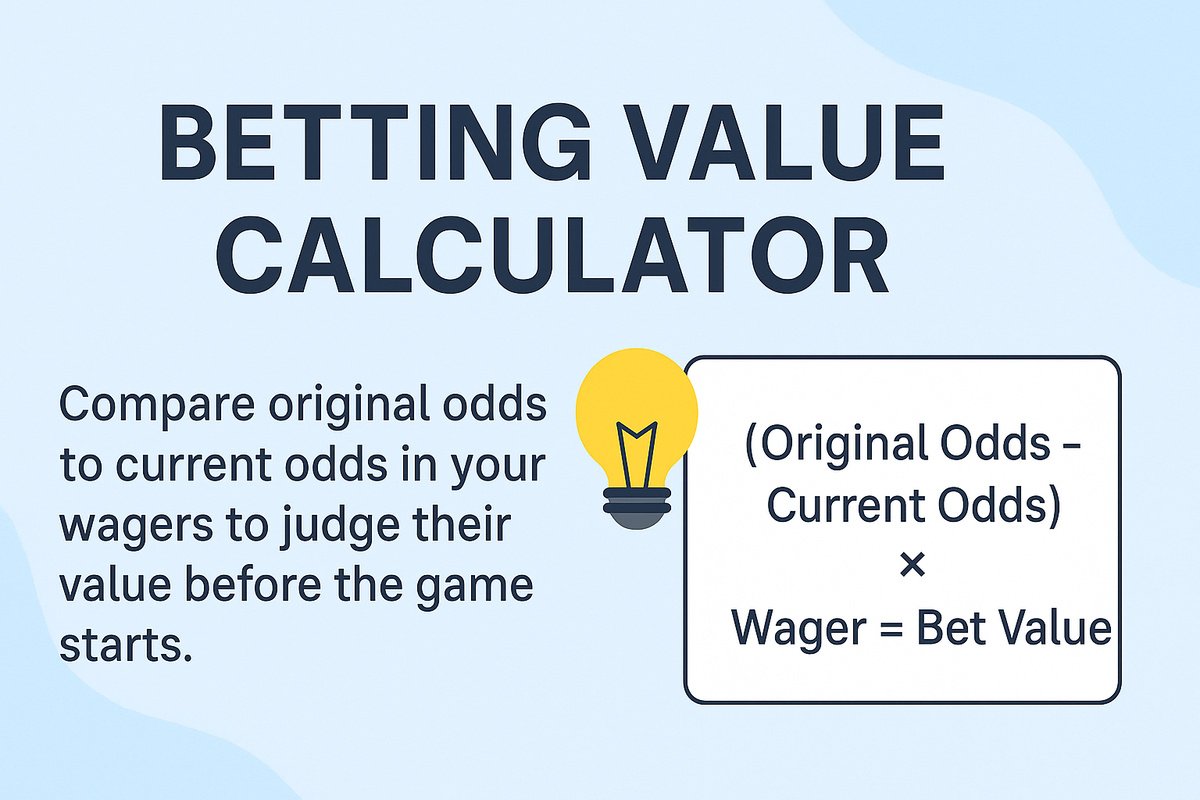 betting value calculator