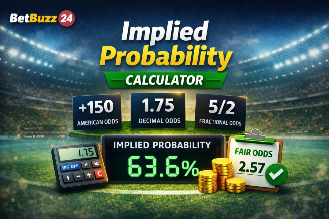 Horizontal banner image showing an implied probability calculator converting American, Decimal and Fractional betting odds into percentage with vig removal and fair odds display.