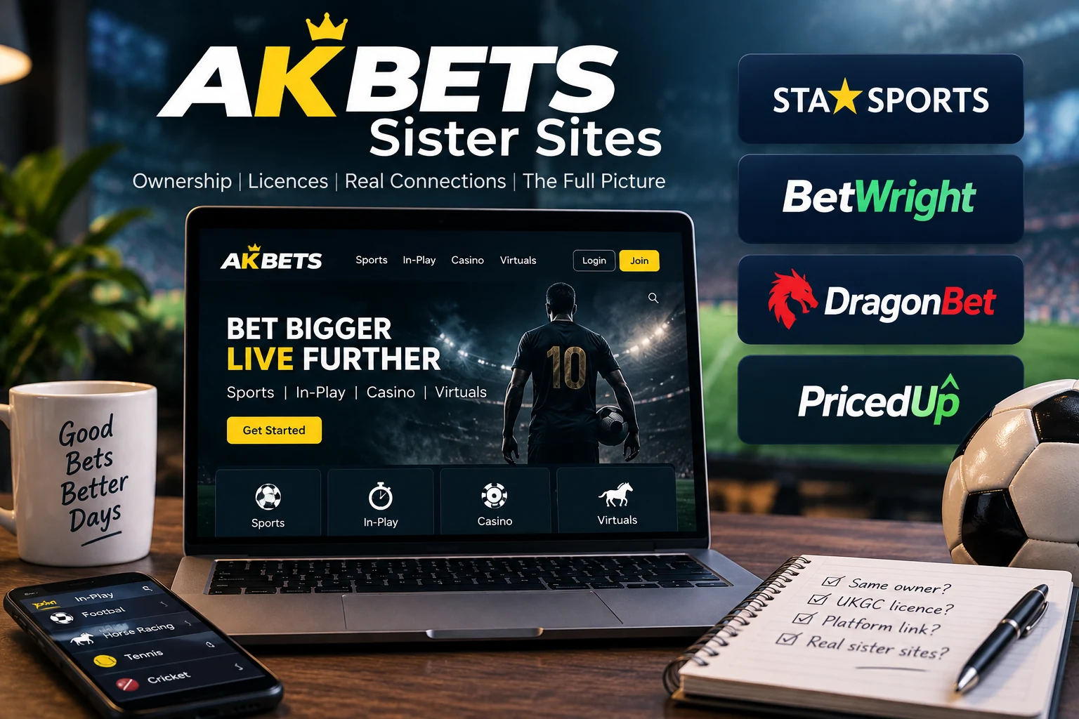 AK Bets sister sites and Playbook-related bookmakers