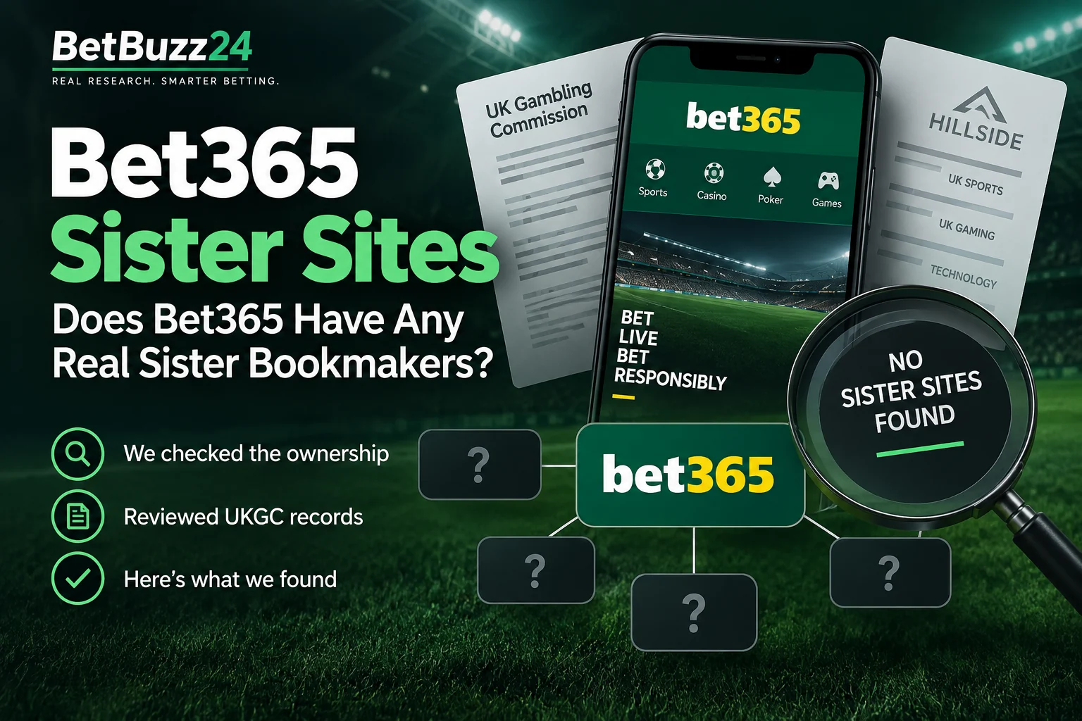 Bet365 sister sites ownership and UKGC operator research