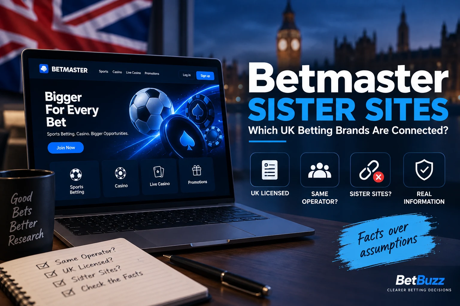 Betmaster sister sites UK guide explaining connected betting brands and operator relationships