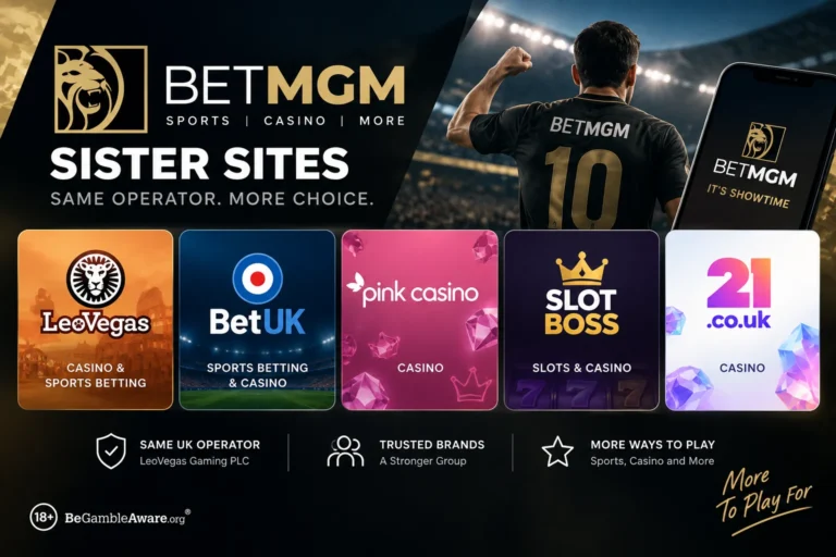 BetMGM sister sites including LeoVegas, BetUK, Pink Casino, Slot Boss and 21.co.uk