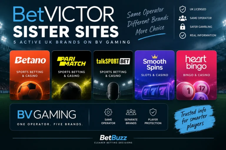 BetVictor sister sites including Betano, Parimatch, talkSPORT BET, Smooth Spins and Heart Bingo