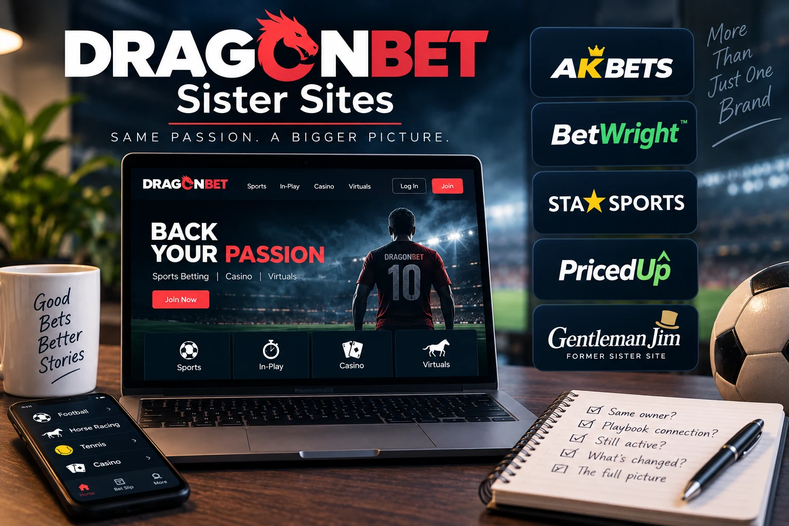 DragonBet sister sites and Playbook-related bookmakers