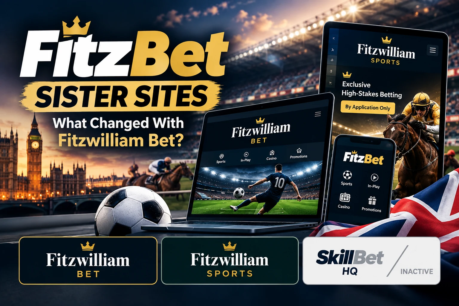 FitzBet sister sites showing Fitzwilliam Bet, Fitzwilliam Sports and inactive SkillBet HQ
