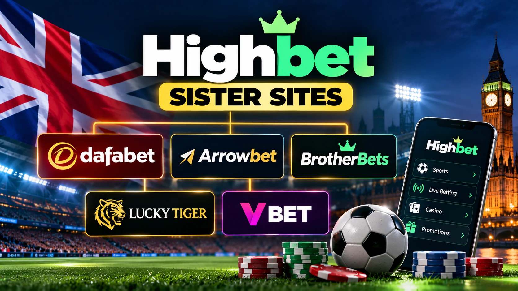 Highbet sister sites showing Dafabet, Arrowbet, BrotherBets, Lucky Tiger and VBET