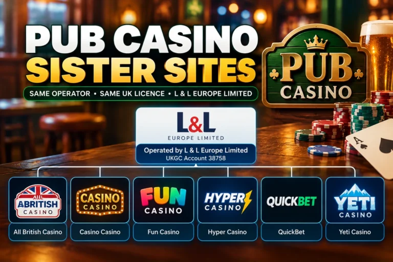 Pub Casino sister sites showing All British Casino, Casino Casino, Fun Casino, Hyper Casino, QuickBet and Yeti Casino